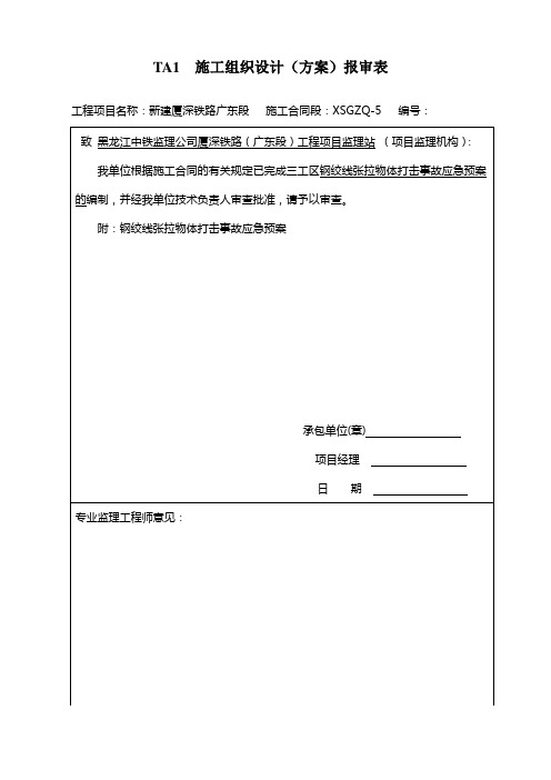 钢绞线张拉物体打击事故应急预案报审表