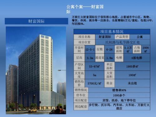 信阳市公寓调研资料及分析(含照片)