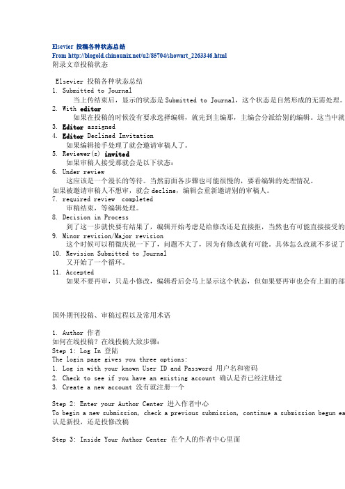 Elsevier投稿各种状态总结