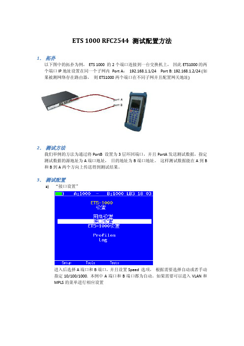 ETS 1000 RFC2544