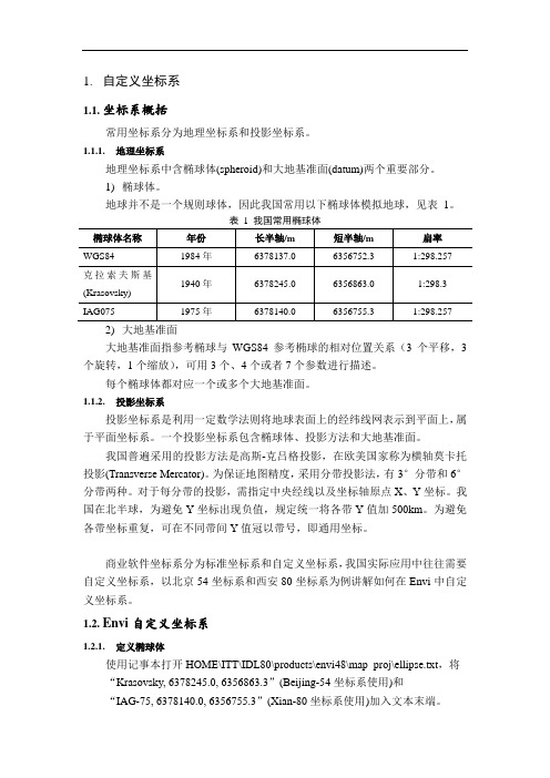 遥感图像预处理汇总
