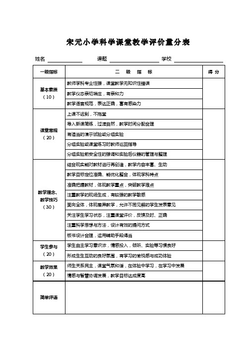 科学课堂教学评价量分表