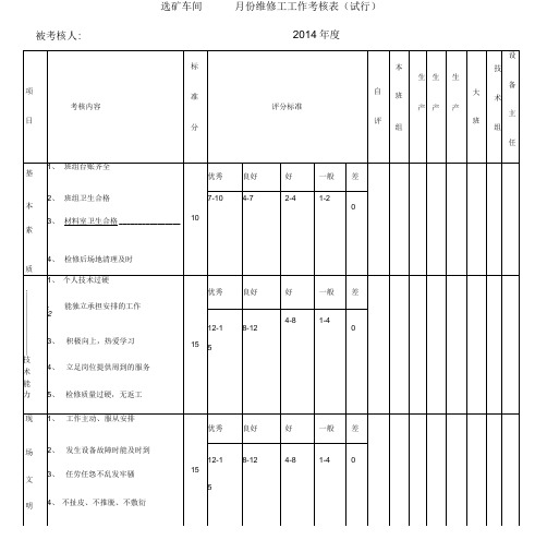 维修工考核评分表
