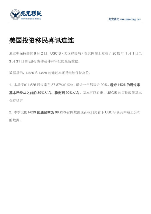 美国投资移民喜讯连连
