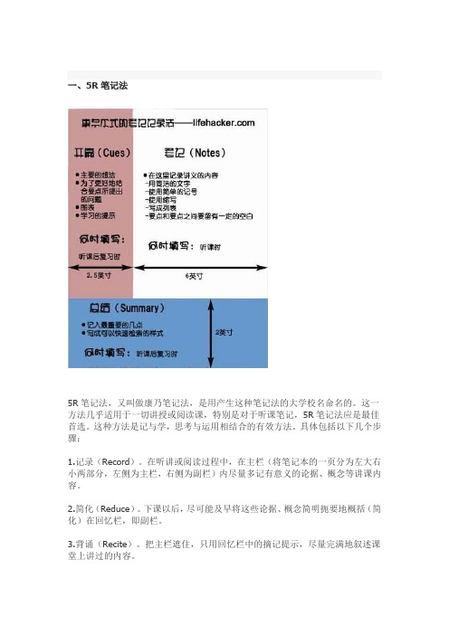 ★康奈笔记法(史上最科学的记笔记方法)