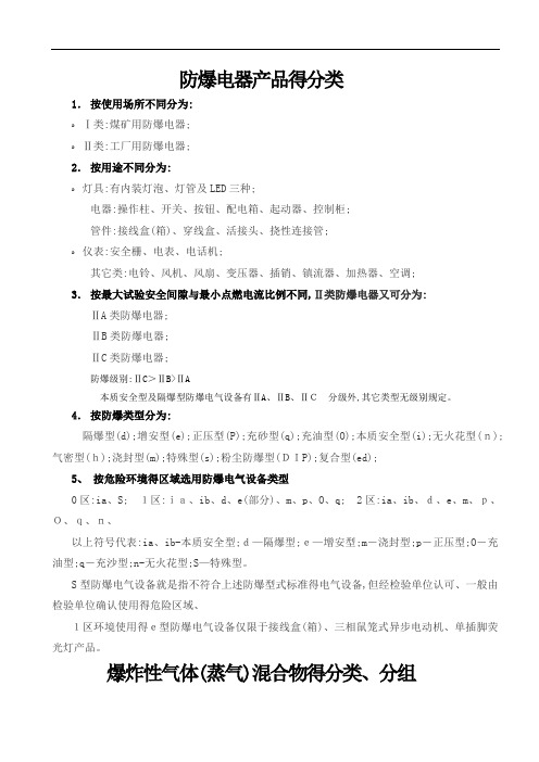 防爆级别IIC与IIB的区别