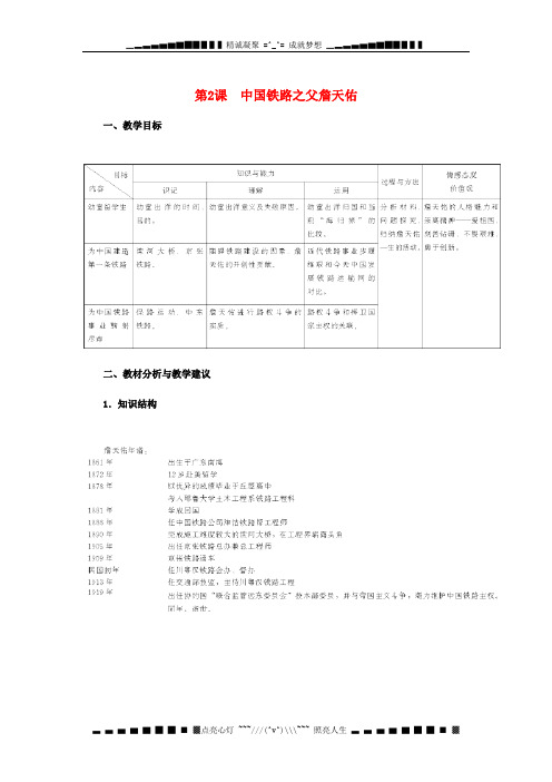 高中历史 6.2《中国铁路之父詹天佑》教师用书 新人教版选修4