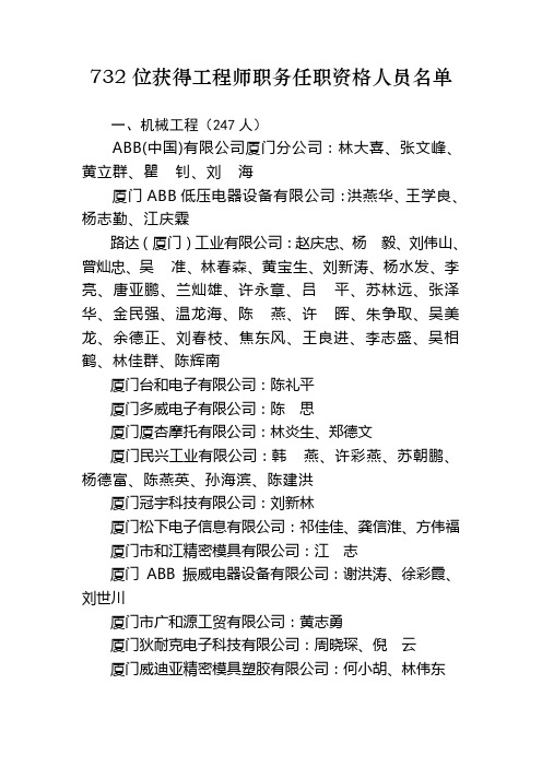 732位获得工程师职务任职资格人员名单