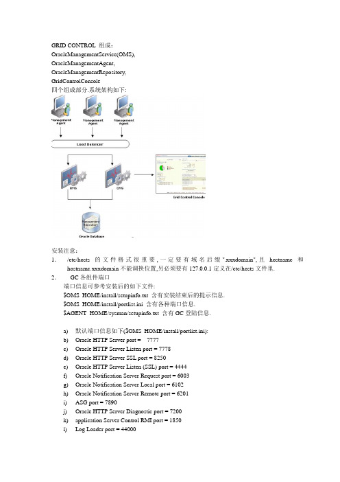 OEM Grid Control 常见问题及指令