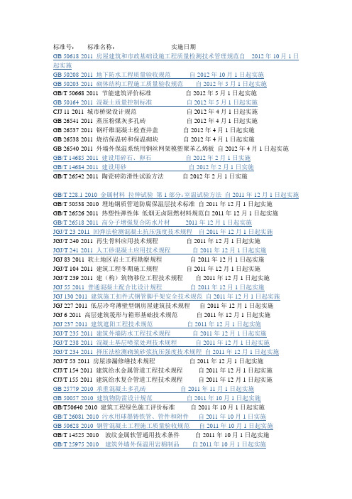 标准变更