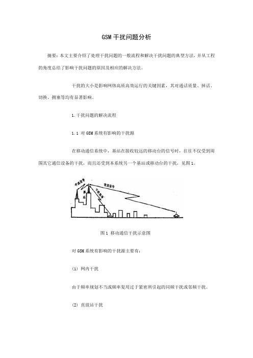 GSM干扰问题分析