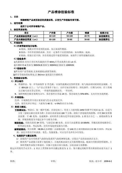 产品喷涂检验标准