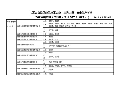 内蒙古自治区建筑施工企业三类人员安全生产考核