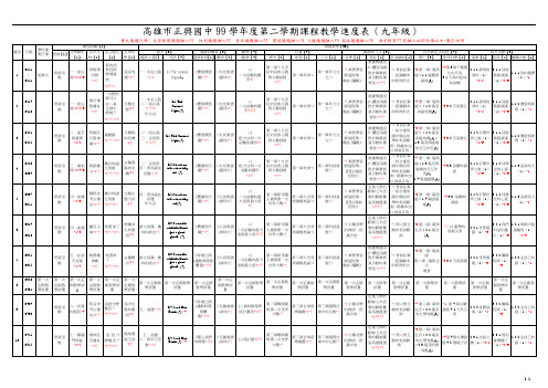 高雄市正兴国中99学年度第二学期课程教学进度表(九年级).