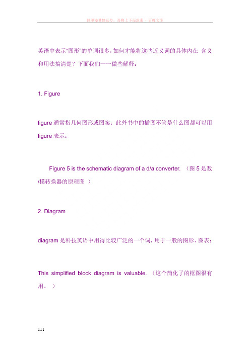 英语中表示“图形”的单词