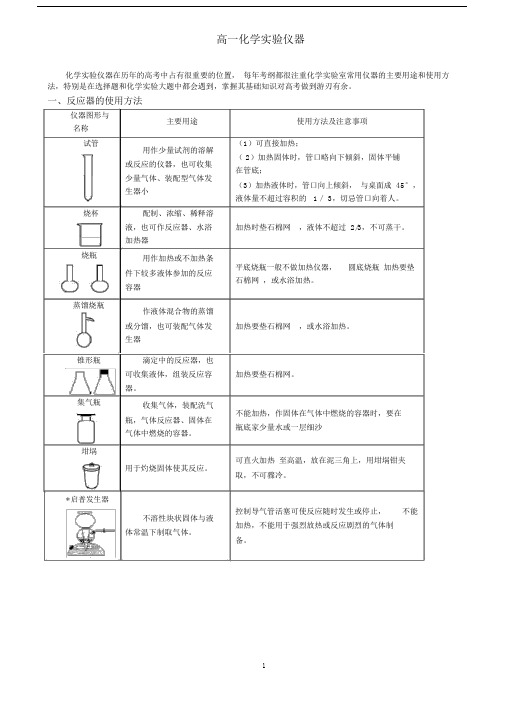 (完整word版)高中化学实验仪器大全【精】.docx