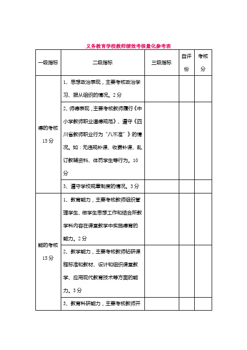 义务教育学校教师绩效考核量化参考表