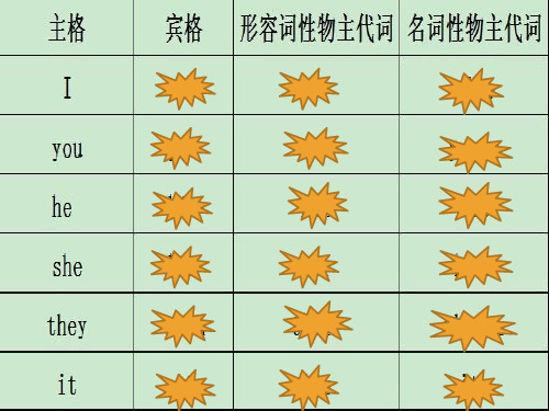 新概念第一册lesson25课PPT课件