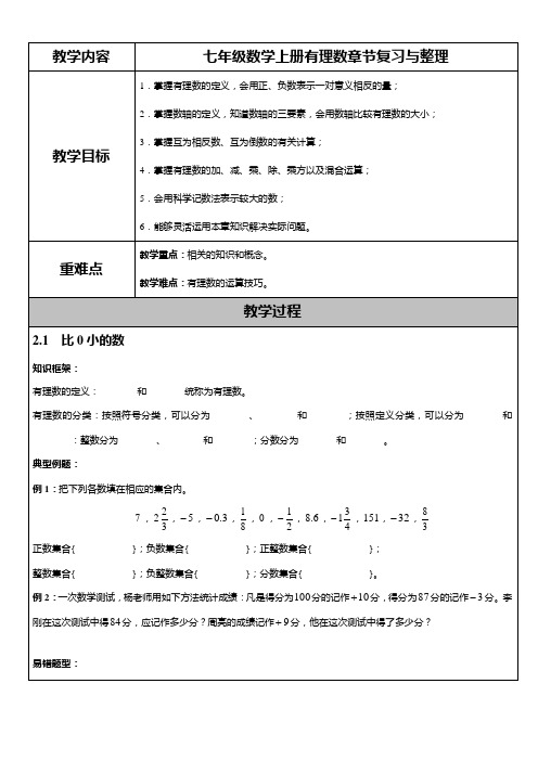 苏科版七年级上册七年级数学上册有理数章节复习与整理