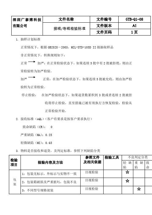 排线,导线检验标准