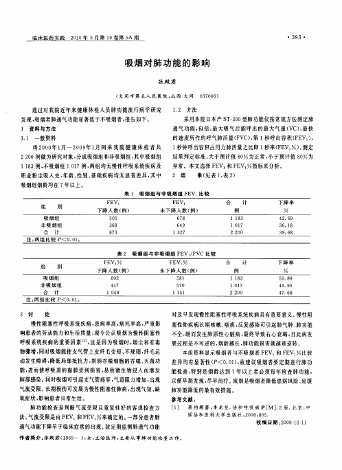 吸烟对肺功能的影响