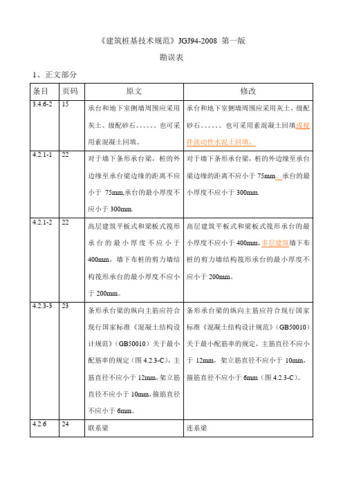《建筑桩基技术规范》JGJ94-2008勘误表