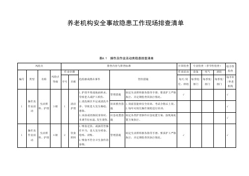 养老机构安全事故隐患排查项目清单