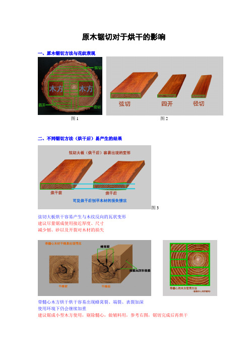 原木锯切对于烘干的影响原木锯切方法与花纹表现二