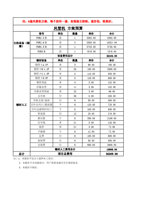 风管机报价方案--6套机器
