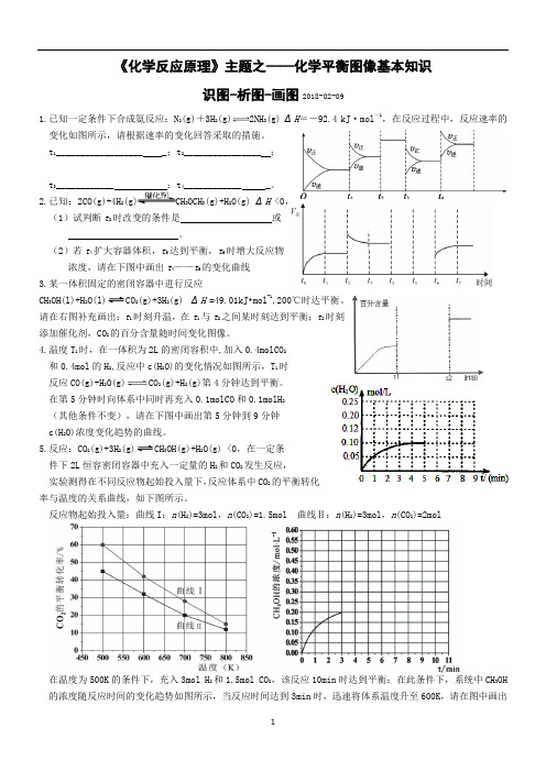 《化学反应原理》主题之——化学平衡图像基本知识(识图、析图、画图)含答案