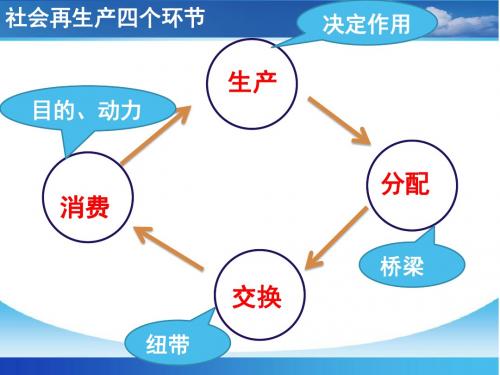 2019年高考政治大一轮复习精品课件：必修一 第三、四课复习(共12张PPT)