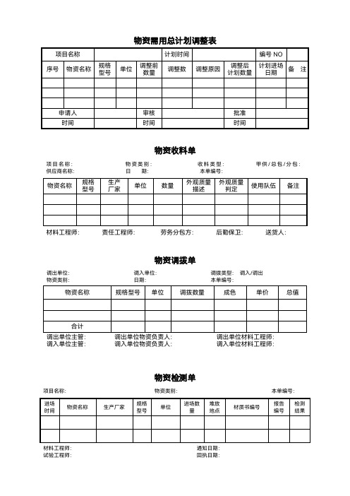 工程项目物资管理相关表格