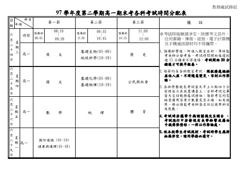 97学年度第二学期高一期末考各科考试时间分配表
