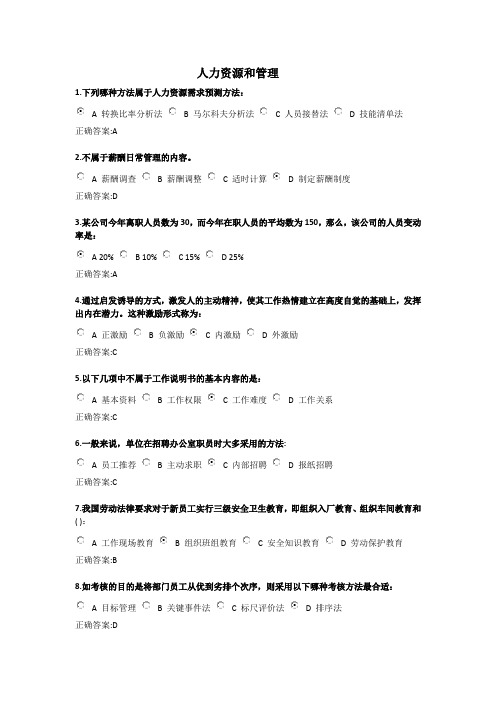 人力资源和管理
