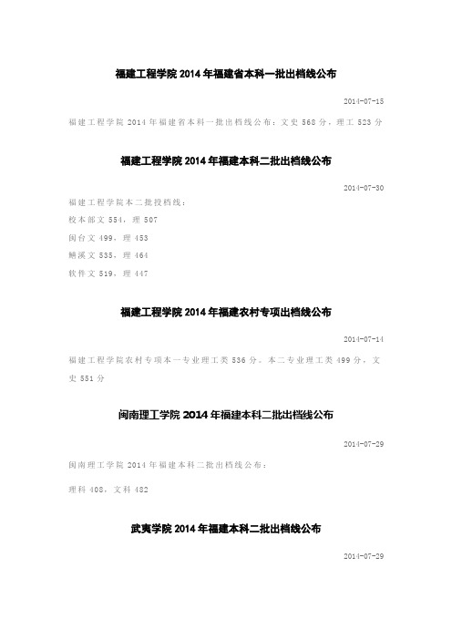 2014福建省本科院校录取分数线