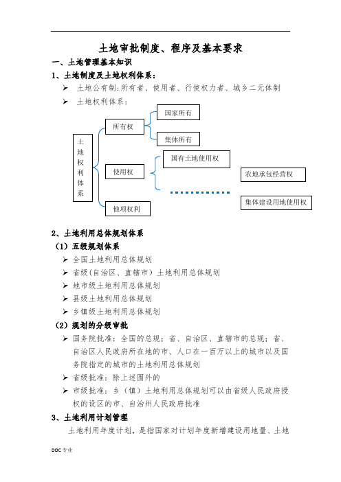 土地审批制度、程序与基本要求内容