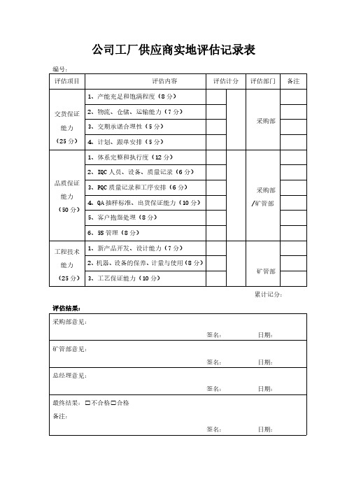 公司工厂供应商实地评估记录表模板