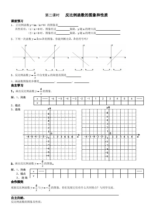 数学人教版九年级下册探究反函数的图像和性质导学案