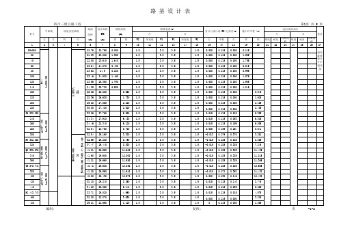 路基设计表