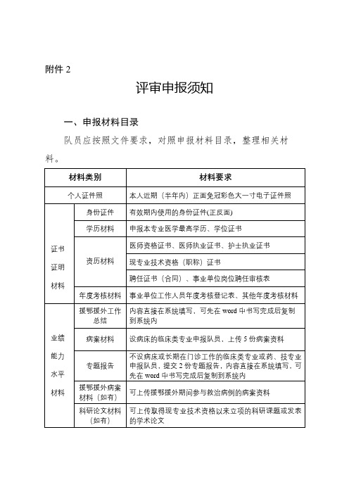 评审申报须知一、申报材料目录队员应按照文件要求,对照申报材料目录,整理相关材料【模板】