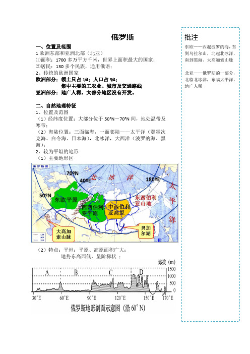 俄罗斯知识整理