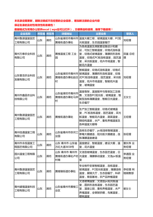 2020新版山东省pc板温室工商企业公司名录名单黄页大全25家