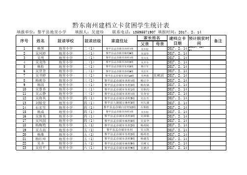 2016年地里小学建档立卡贫困学生统计表(1)
