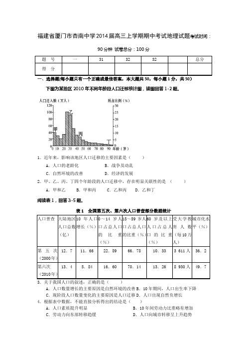 [套卷]福建省厦门市杏南中学2014届高三上学期期中考试地理试题
