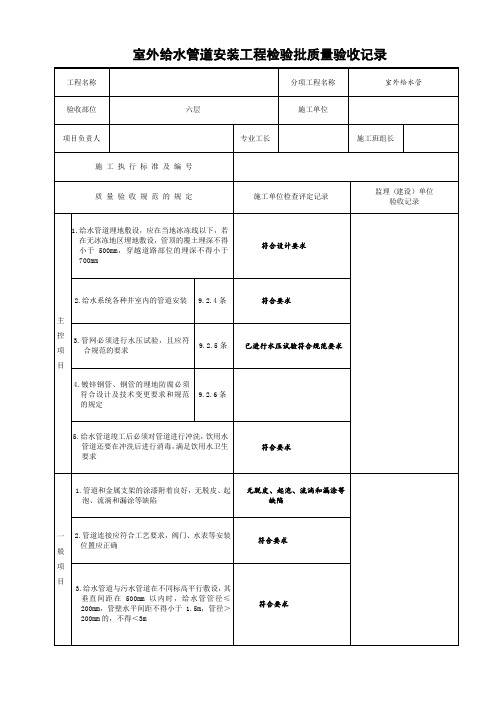 室外给水管道安装工程检验批质量验收记录