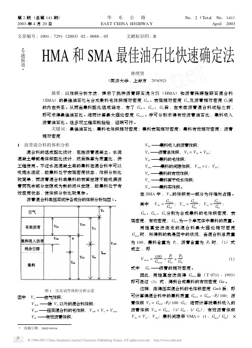 HMA和SMA最佳油石比快速确定法