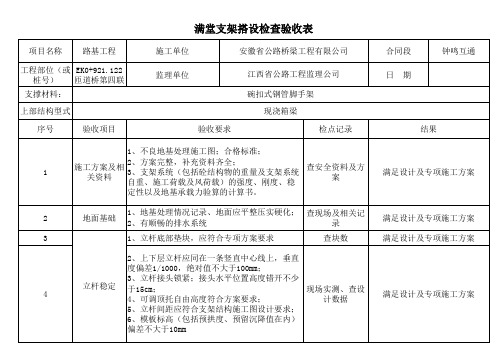 满堂支架搭设 检查验收表