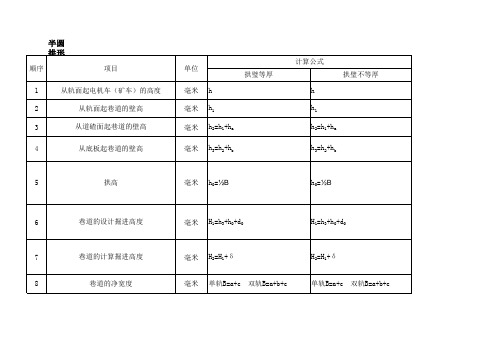 煤矿巷道断面尺寸计算表(全)