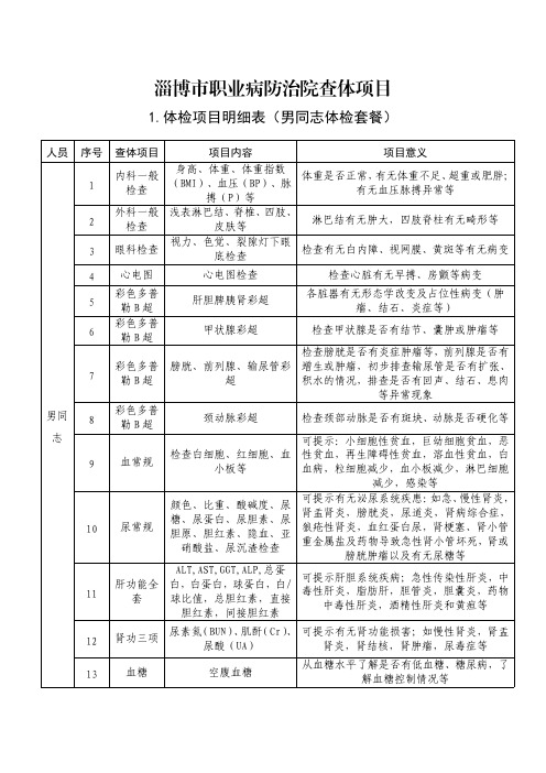 淄博市职业病防治院高层次人才健康查体项目
