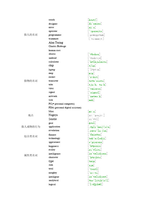 人教版必修二单词(Unit 3)按词性分类版(带音标)